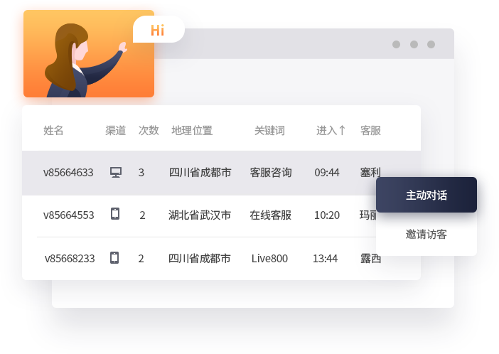Live800主动对话场景
