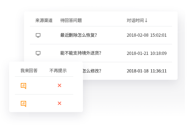 机器人知识库