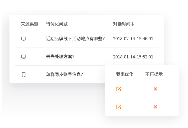 机器人知识库